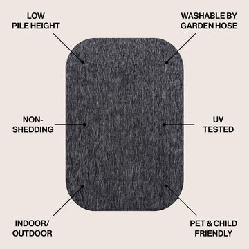Miles Modern Minimalist Radius Corner Solid Indoor/Outdoor Area Rug